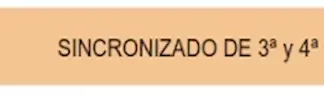 ENGRANAJE DE CAJA - RENAULT - 9/11/19    - 9-11-19 SINCRONIZADO 3/4  codigo MGH104