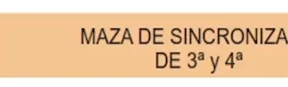 ENGRANAJE DE CAJA - RENAULT - 9/11/19    - 9-11-19 MAZA DE SINCRONIZADO 3/4  codigo MGH104M