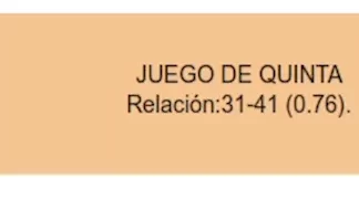 ENGRANAJE DE CAJA - RENAULT - 9/11/19    - 9-11-19 JUEGO DE QUNTA RELACION 31/41 0,76  codigo MGH106