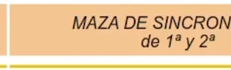 ENGRANAJE DE CAJA - RENAULT - TRAFIC 5TA    - TRAFIC 5V MAZA DE SINCRONIZADO  codigo MGH309M